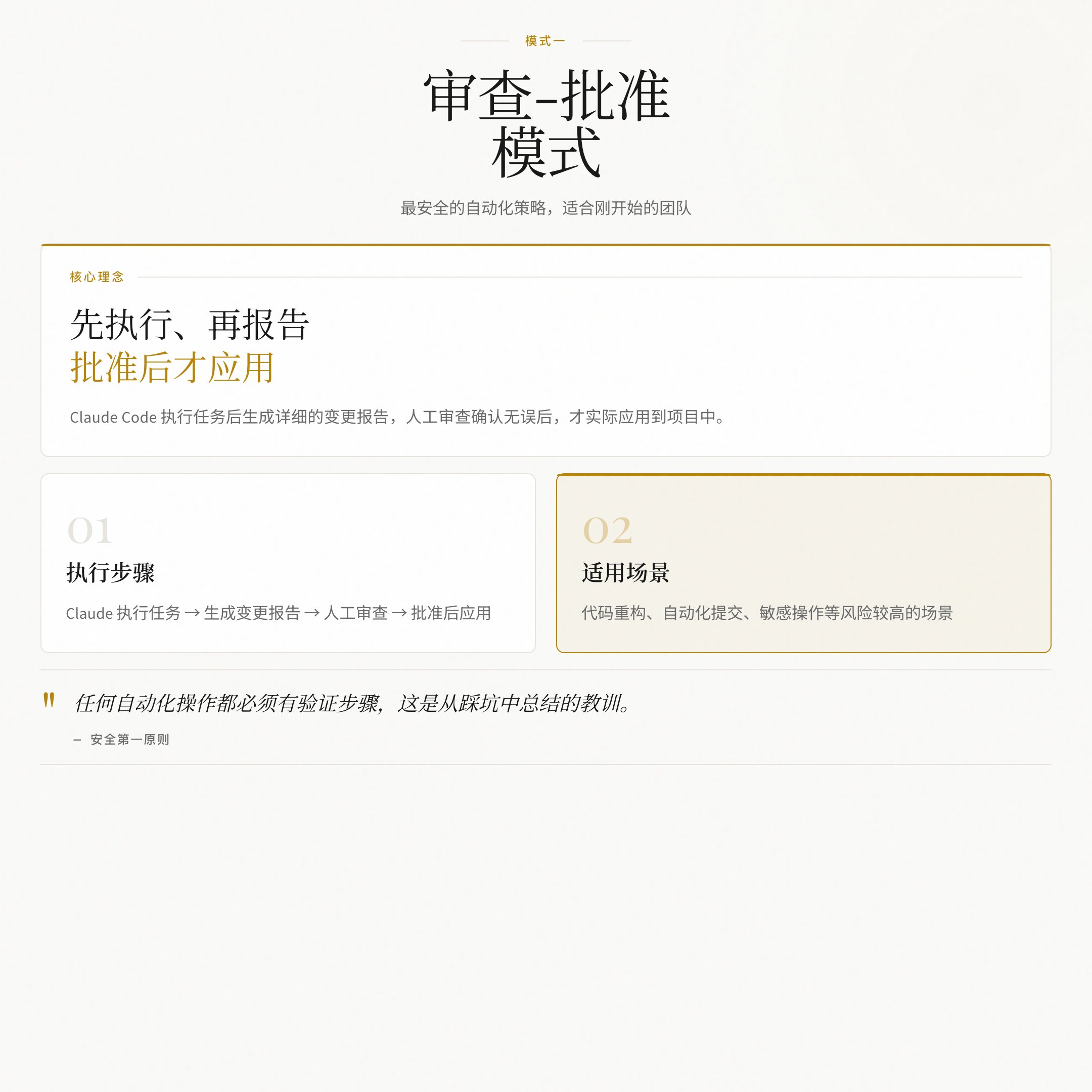 图片[1]-如何用 Claude Code 构建自动化工作流：3种模式+3个案例-365博客
