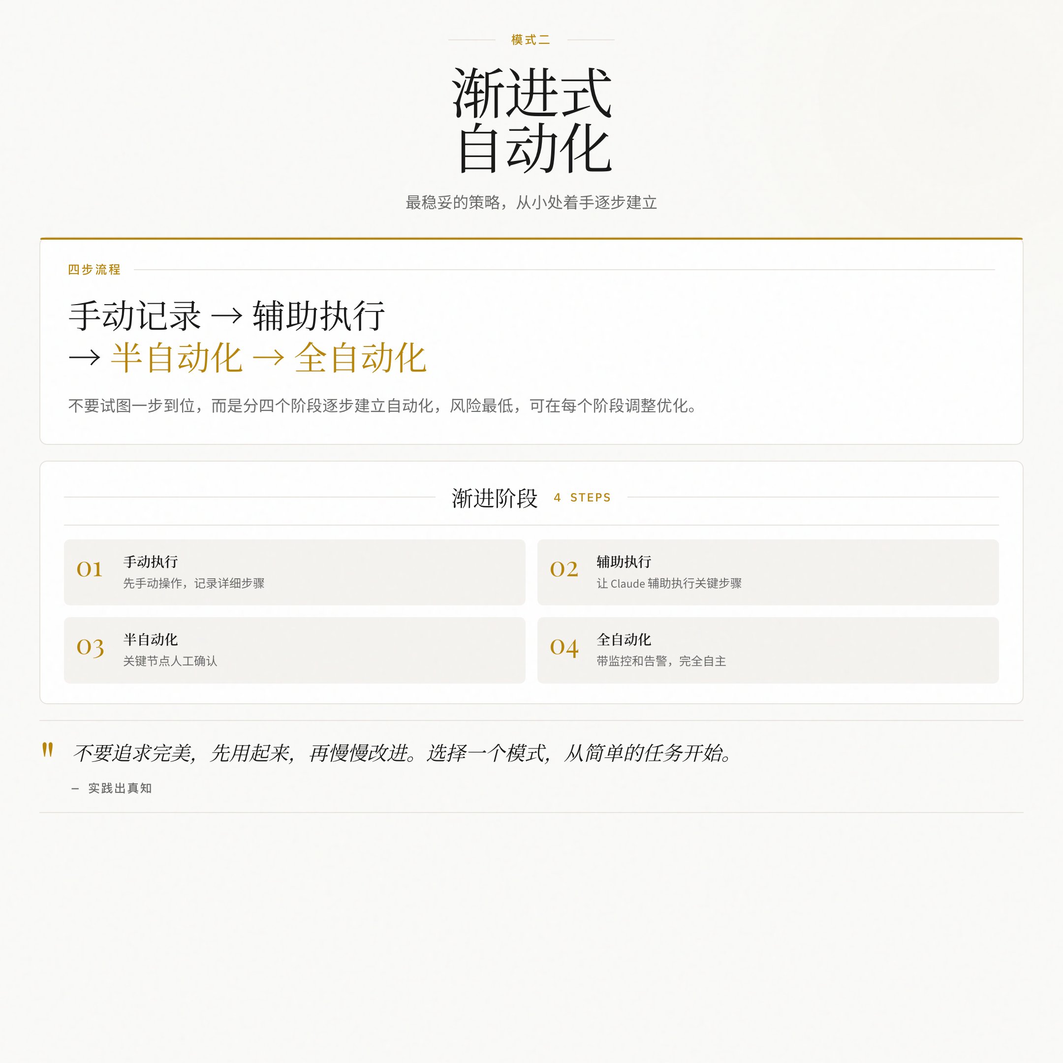 图片[2]-如何用 Claude Code 构建自动化工作流：3种模式+3个案例-365博客